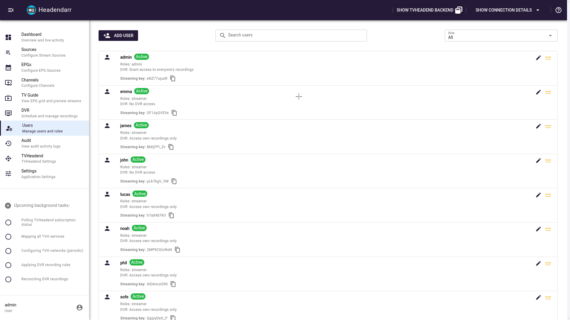 Multi-User Management Dashboard